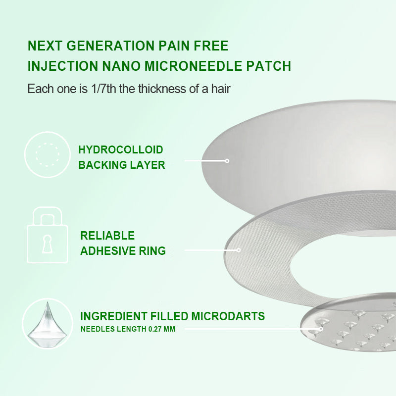SlimFirm Daily Nano Patch System