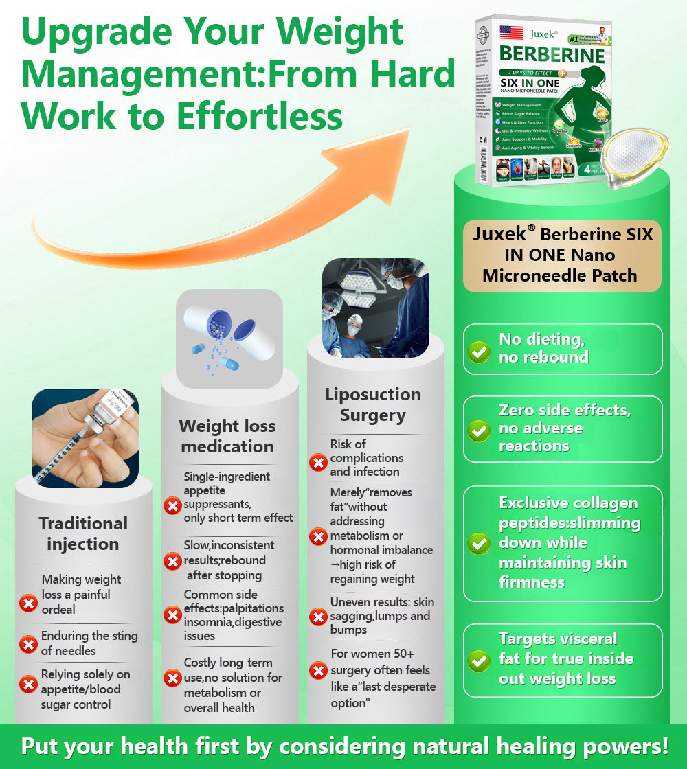 SlimFirm Daily Nano Patch System