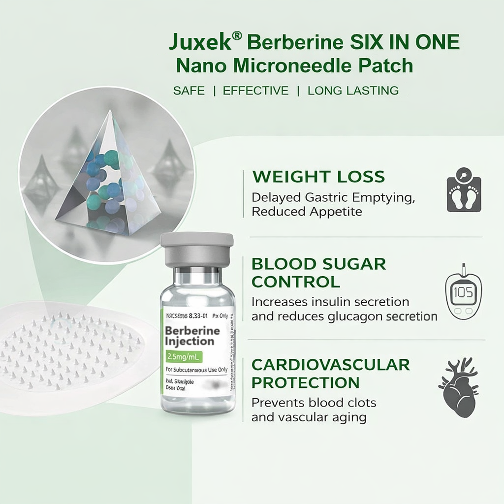 SlimFirm Daily Nano Patch System